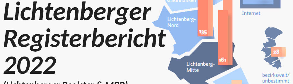Lichtenberger Antifa-Tresen im April